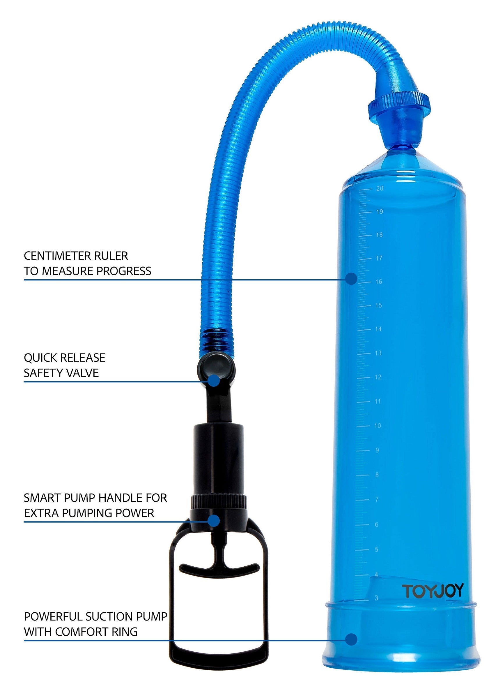 Bomba de potencia azul