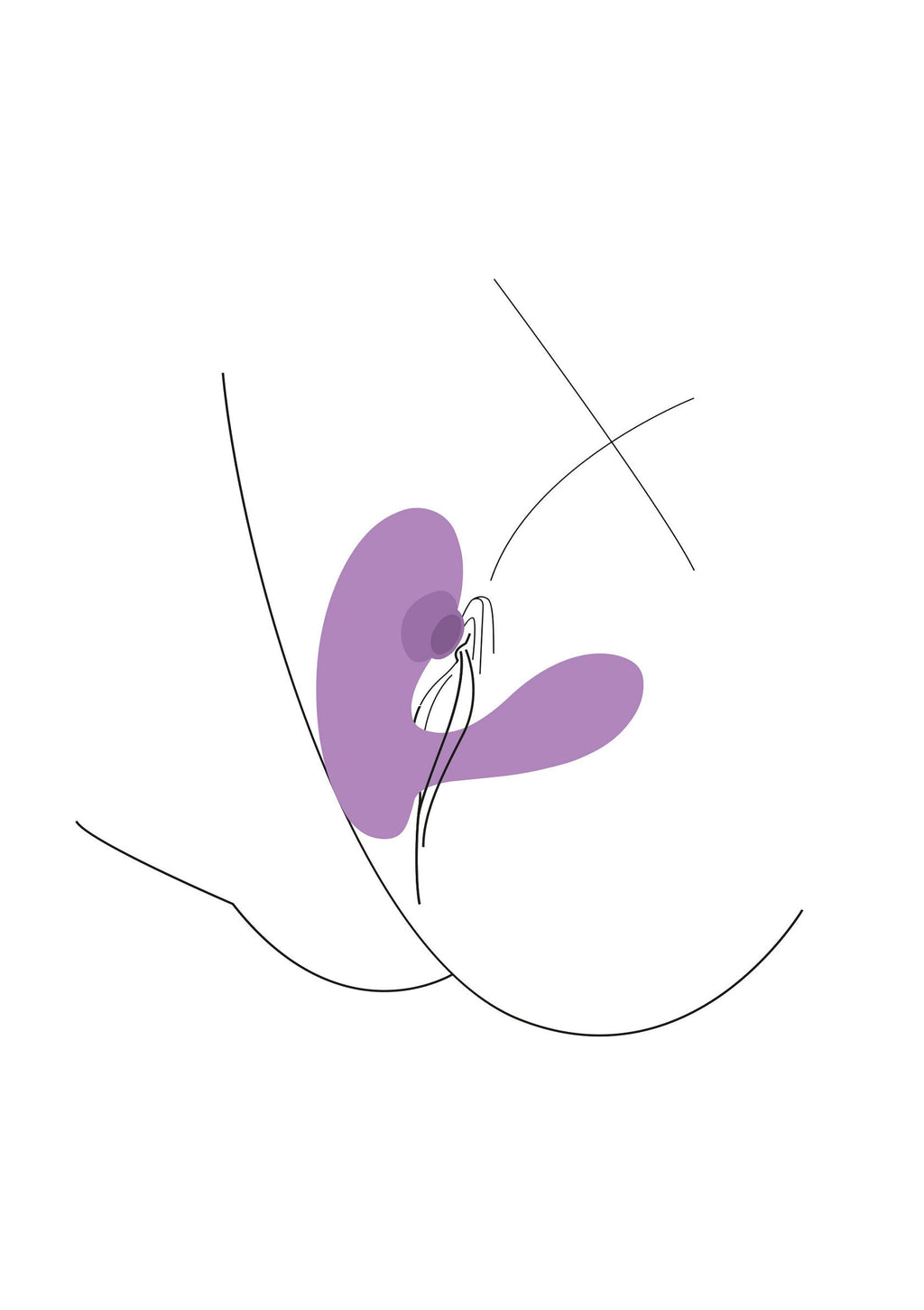 Vibrador de aire DuoVibe I violeta