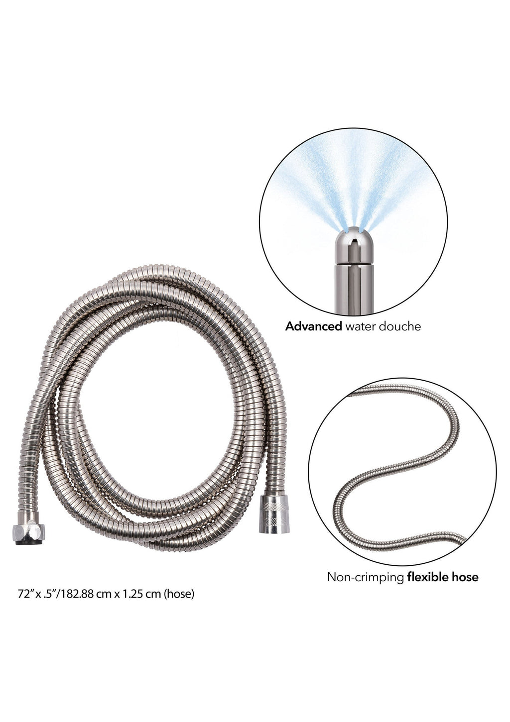 Sistema Pro Water Works plata